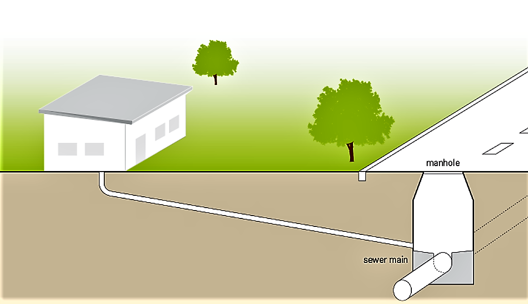 Conventional Gravity Sewer | SSWM - Find Tools For Sustainable ...